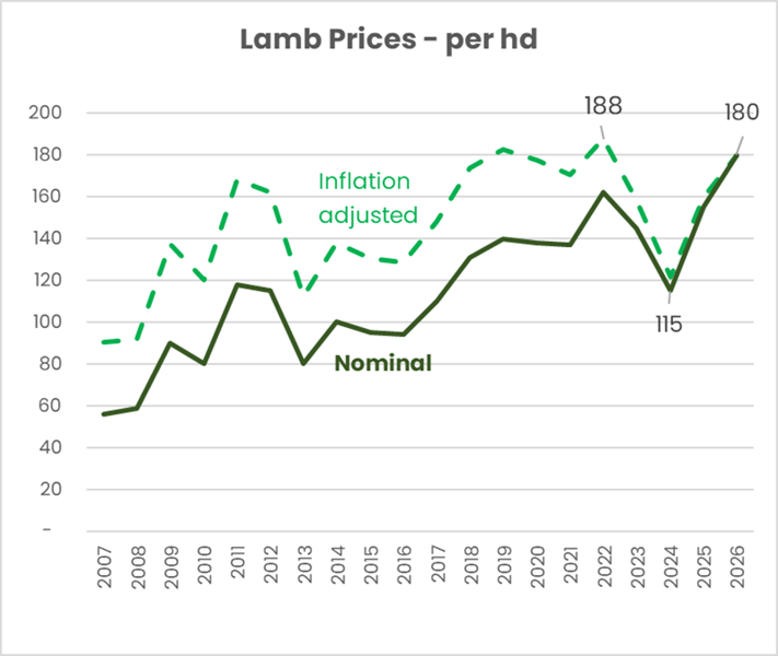 Picture2-Jan-21-2026-03-28-56-0720-AM
